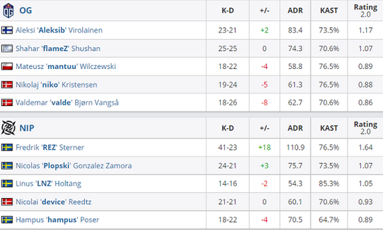 PL Girls校园电竞女神联赛的崛起与影响力分析