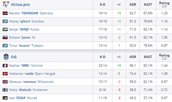 专业LOL竞猜平台推荐与使用指南