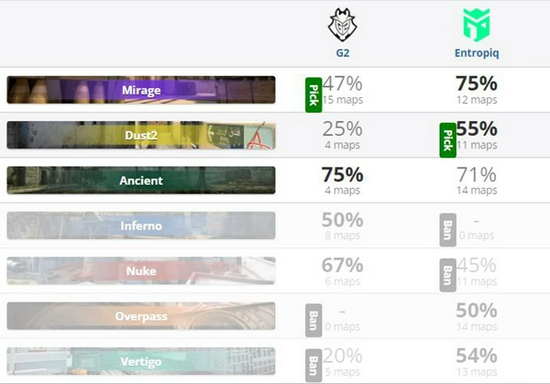 Valorant首月收入超越多款经典游戏引发热议