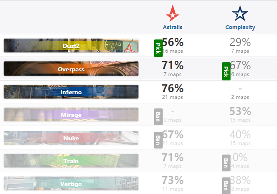 虎牙推动电竞与AI融合引领全球市场新趋势